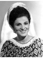 IRINA LOGHIN