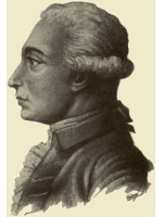 LOUIS CLAUDE DE SAINT-MARTIN