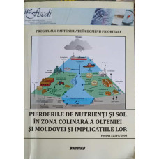 PIERDERILE DE NUTRIENTI SI SOL IN ZONA COLINARA A OLTENIEI SI MOLDOVEI SI IMPLICATIILE LOR