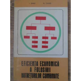 EFICIENTA ECONOMICA A FOLOSIRII NUTRETURILOR COMBINATE