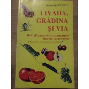 LIVADA, GRADINA SI VIA. BOLI, DAUNATORI SI TRATAMENTELE IMPOTRIVA ACESTORA