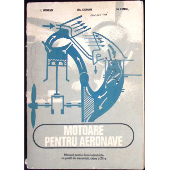 MOTOARE PENTRU AERONAVE, MANUAL PENTRU CLASA A XII-A
