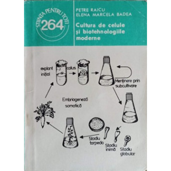 CULTURA DE CELULE SI BIOTEHNOLOGIILE MODERNE