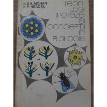 TEORII, LEGI, IPOTEZE SI CONCEPTII IN BIOLOGIE
