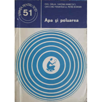 APA SI POLUAREA