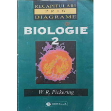 BIOLOGIE 2 RECAPITULARI PRIN DIAGRAME