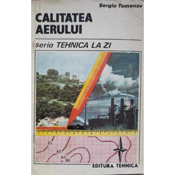 CALITATEA AERULUI