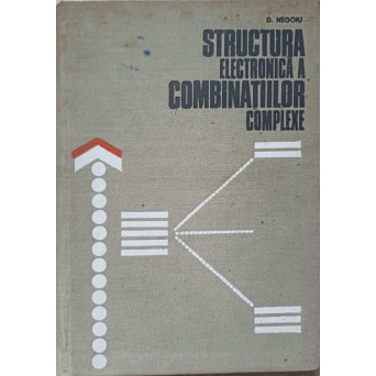 STRUCTURA ELECTRONICA A COMBINATIILOR COMPLEXE