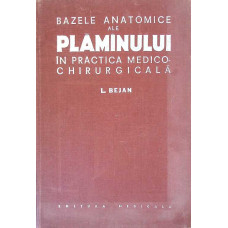 BAZELE ANATOMICE ALE PLAMANULUI IN PRACTICA MEDICO-CHIRURGICALA