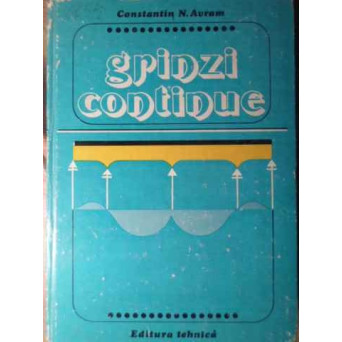 GRINZI CONTINUE