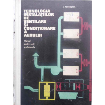 TEHNOLOGIA INSTALATIILOR DE VENTILARE SI CONDITIONARE A AERULUI