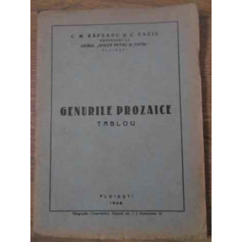 GENURILE PROZAICE TABLOU