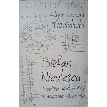 STEFAN NICULESCU. POETICA, MATEMATICA SI ARMONIE MUZICALA