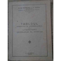 TABLOUL SINOPTIC SI CRONOLOGIC AL LITERATURII ROMANE DIN SECOLUL AL XVIII-LEA TABLOUL SINOPTIC SI CRONOLOGIC AL LITERATURII ROMANE DIN SECOLUL AL XVIII-LEA