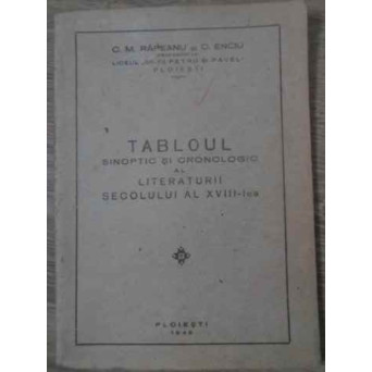 TABLOUL SINOPTIC SI CRONOLOGIC AL LITERATURII ROMANE DIN SECOLUL AL XVIII-LEA
