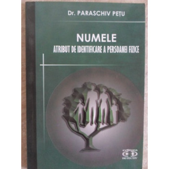 NUMELE, ATRIBUT DE IDENTIFICARE A PERSOANEI FIZICE
