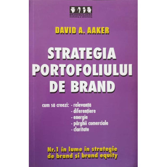 STRATEGIA PORTOFOLIULUI DE BRAND