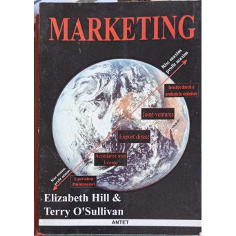 MARKETING