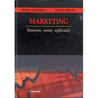 MARKETING SINTEZE, TESTE, APLICATII
