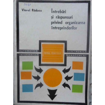 INTREBARI SI RASPUNSURI PRIVIND ORGANIZAREA INTREPRINDERILOR