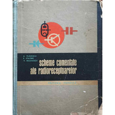 SCHEME COMENTATE ALE RADIORECEPTOARELOR