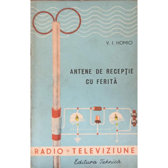 ANTENE DE RECEPTIE CU FERITA