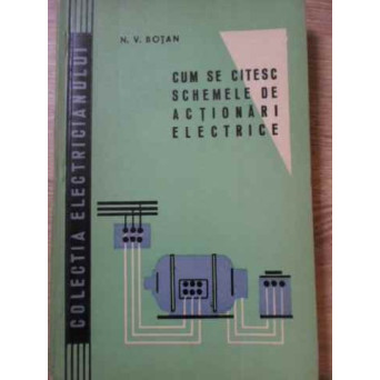 CUM SE CITESC SCHEMELE DE ACTIONARI ELECTRICE