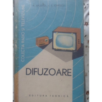 DIFUZOARE