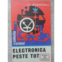 ELECTRONICA PESTE TOT ELECTRONICA PESTE TOT