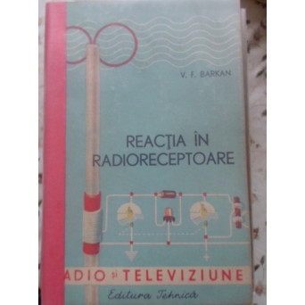 REACTIA IN RADIORECEPTOARE