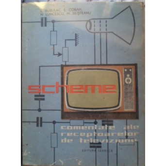 SCHEME COMENTATE ALE RECEPTOARELOR DE TELEVIZIUNE