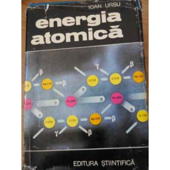 ENERGIA ATOMICA