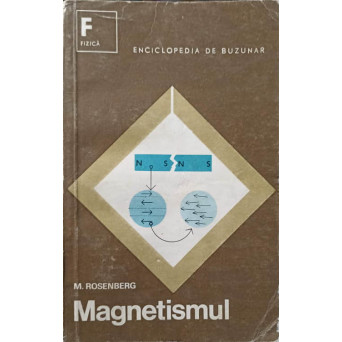MAGNETISMUL