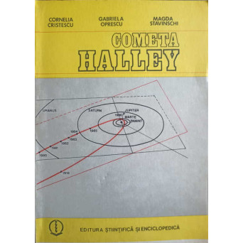 COMETA HALLEY