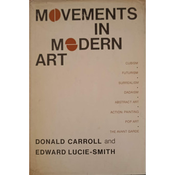 MOVEMENTS IN MODERN ART MOVEMENTS IN MODERN ART