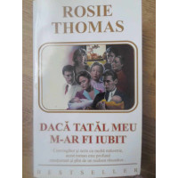 DACA TATAL MEU M-AR FI IUBIT DACA TATAL MEU M-AR FI IUBIT