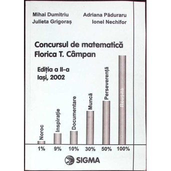 CONCURSUL DE MATEMATICA FLORICA T. CAMPAN - EDITIA A II-A IASI 2002
