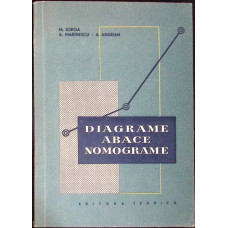 DIAGRAME ABACE NOMOGRAME