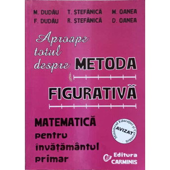 APROAPE TOTUL DESPRE METODA FIGURATIVA. MATEMATICA PENTRU INVATAMANTUL PRIMAR