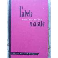 TABELE MATEMATICE UZUALE