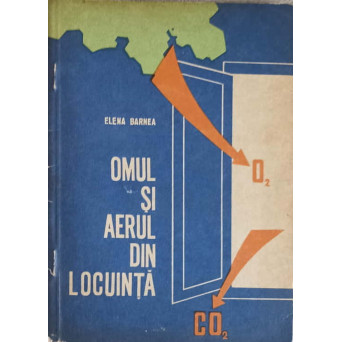 OMUL SI AERUL DIN LOCUINTA