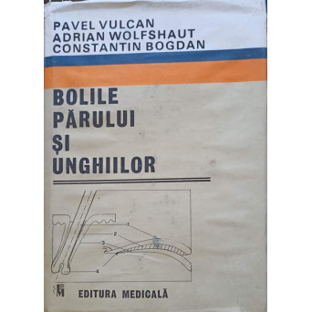 BOLILE PARULUI SI UNGHIILOR