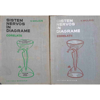 SISTEM NERVOS IN DIAGRAME. CORELATII VOL.1-2