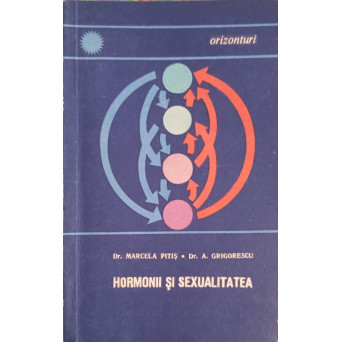 HORMONII SI SEXUALITATEA