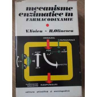 MECANISME ENZIMATICE IN FARMACODINAMIE