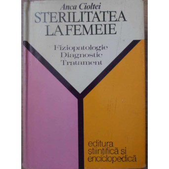 STERILITATEA LA FEMEIE. FIZIOPATOLOGIE, DIAGNOSTIC, TRATAMENT
