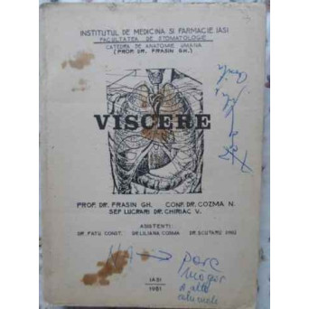VISCERE