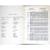 CONCERTO FOR VIOLIN AND ORCHESTRA (PARTITURA MUZICALA)