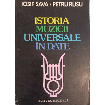 ISTORIA MUZICII UNIVERSALE IN DATE