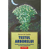 TESTUL ARBORELUI